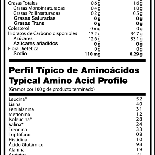 Alpha Nutrition Hidro 21 – Proteína Hidrolizada