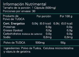 TUDCA