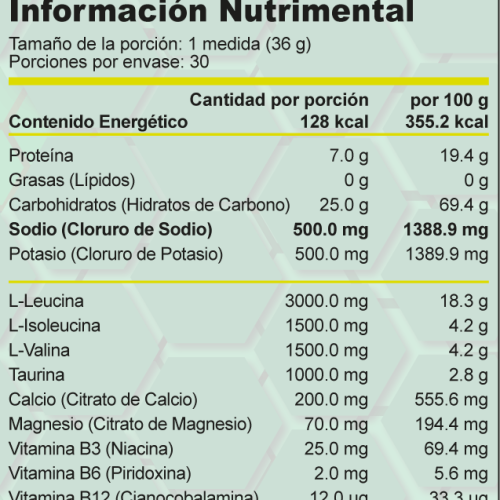 INTAKE carbohidratos+aminoacidos+electrolitos 1.1kg sabor limonada rosa