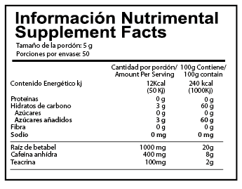 Super Pump 250 gr